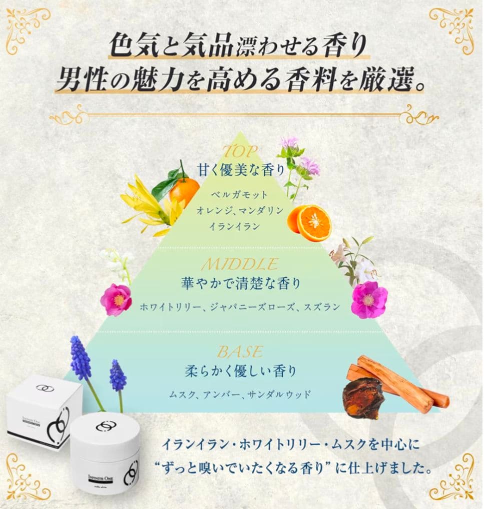 【新品/未使用品】INFINITEONE ステラホワイト 練り香水