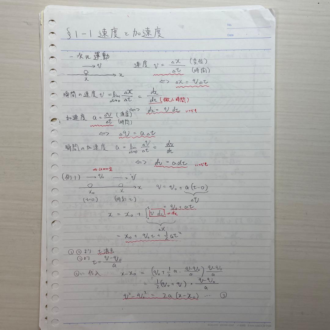 物理X 2025テキスト板書ノート（前期part1高井 2島田　後期1後藤）