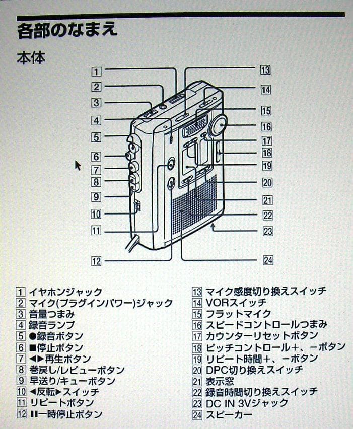 良品：Sony TCM-900 ソニー・最上位カセットテープレコーダー、電池付