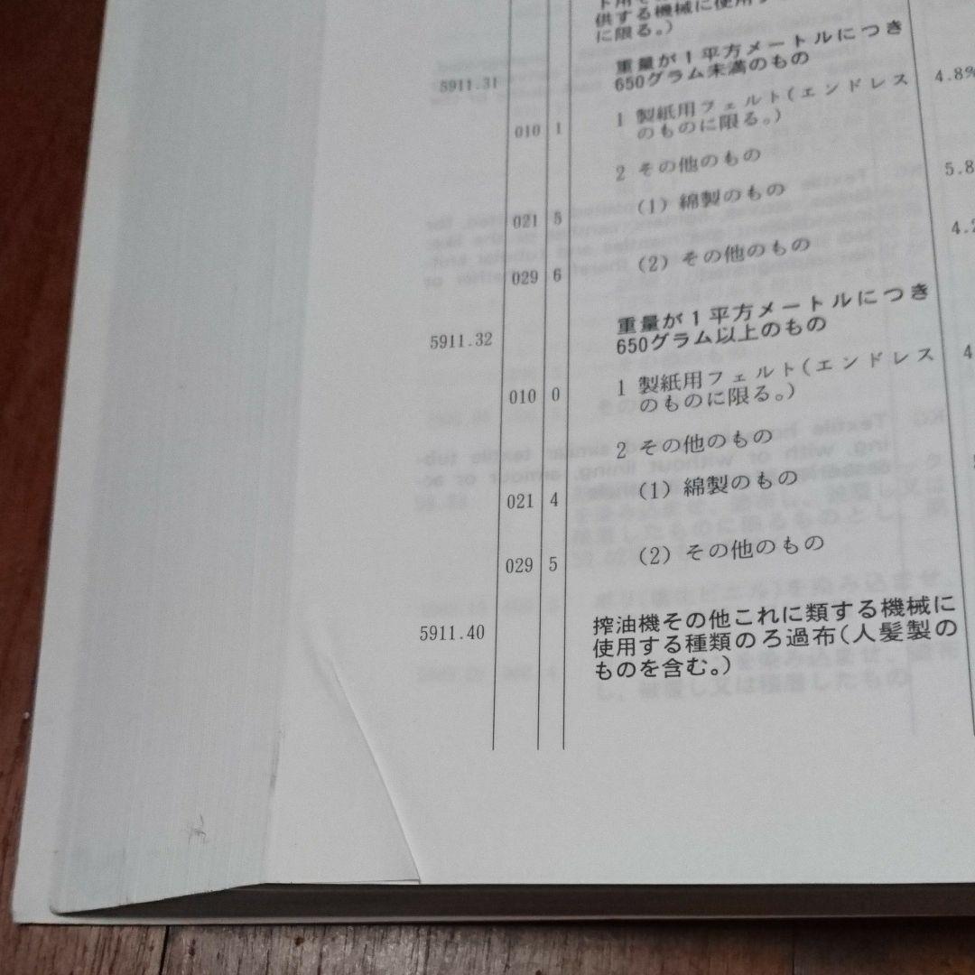 【送料無料】実行関税率表 2007