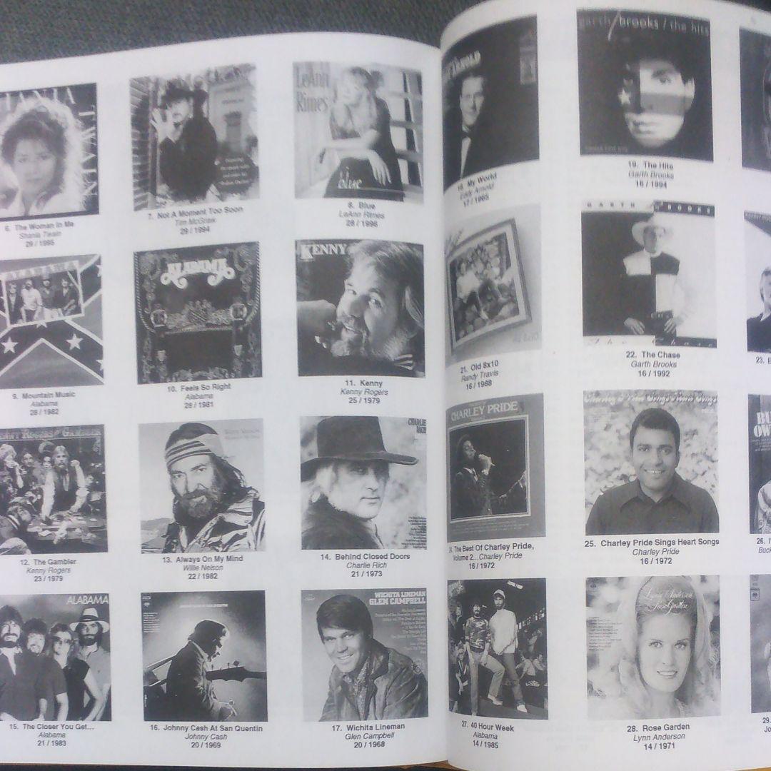 「Top Country Albums 1964~1997」