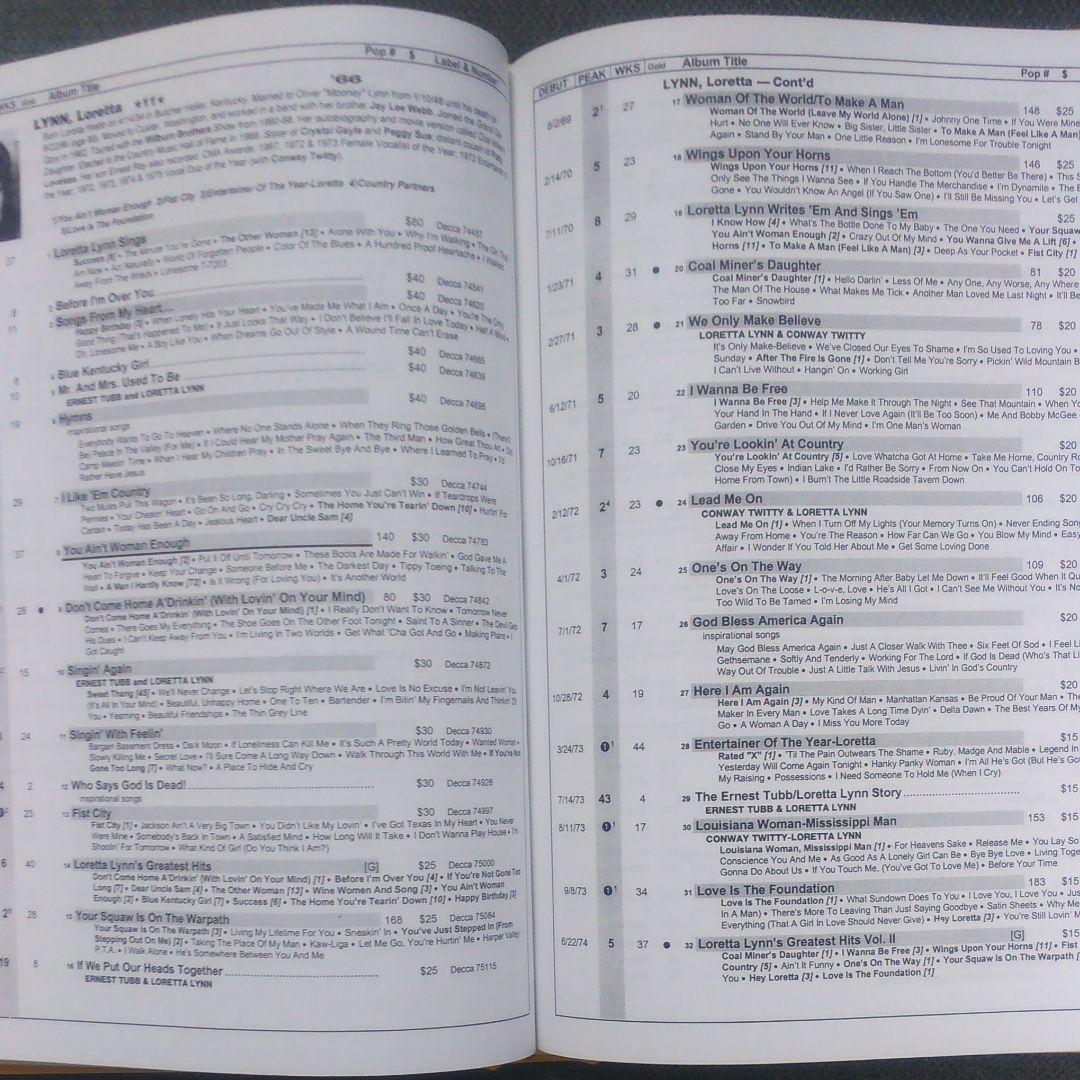「Top Country Albums 1964~1997」