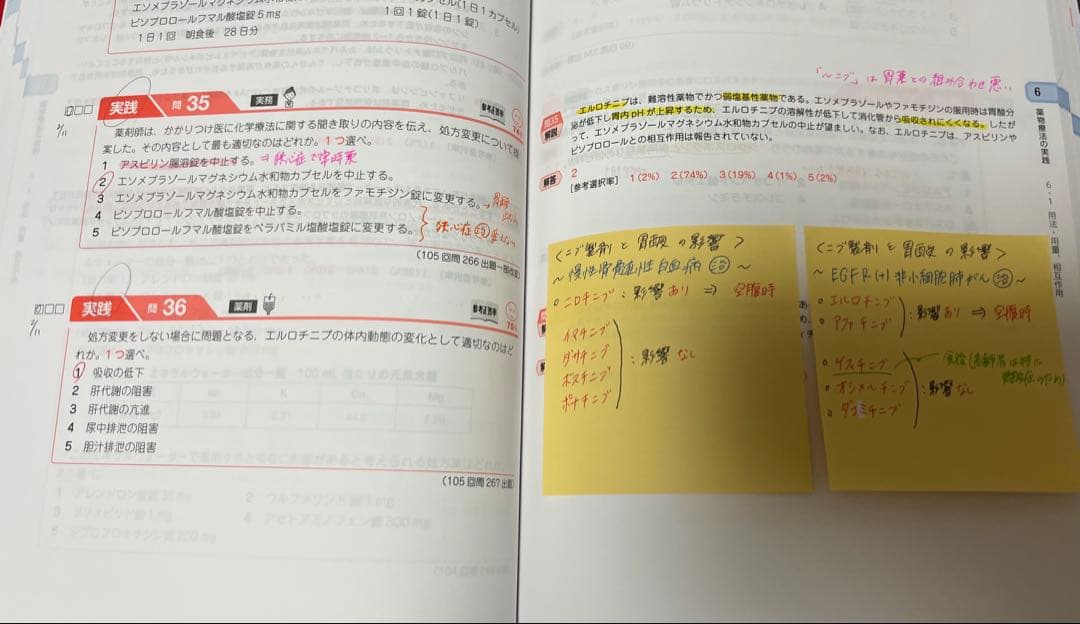 第110回薬剤師国家試験対策の青本・青問