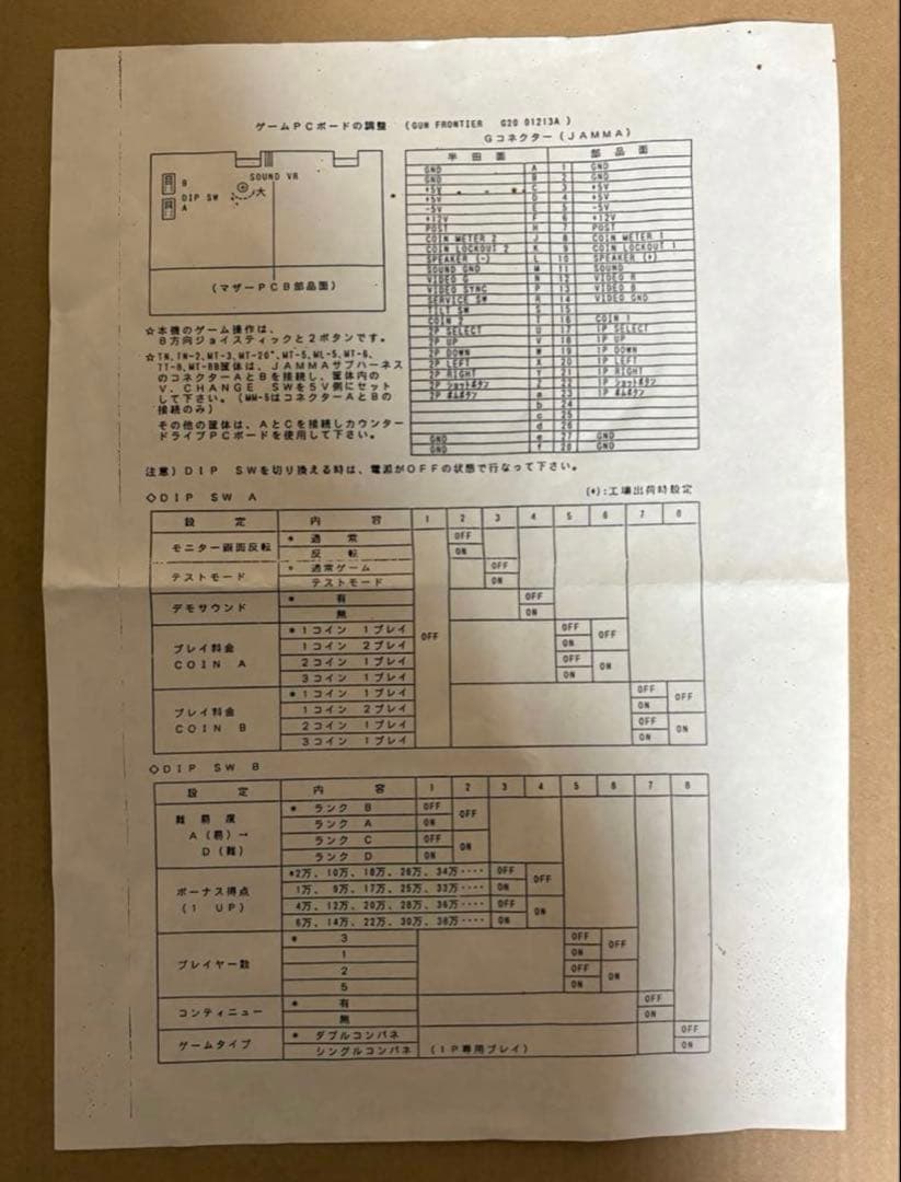 最終値下げ！アーケードゲーム基板　ガンフロンティア