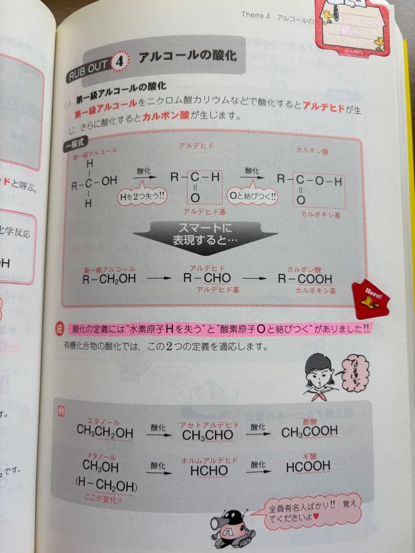 【東大合格者使用】化学の新研究・良問問題集・坂田アキラ・有機無機 化学5冊セット