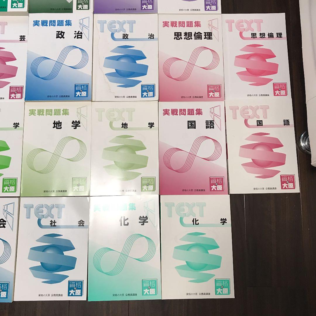 公務員試験対策　テキスト　実戦問題集