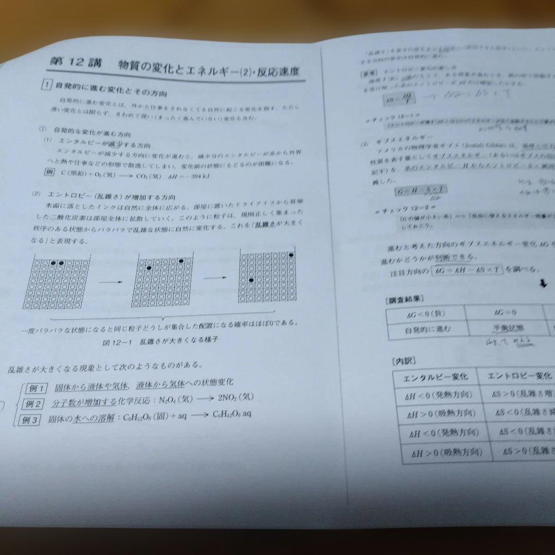 東進テキスト・ 鎌田真彰 【'19ハイレベル化学 】 ＋（α）;新課程対応