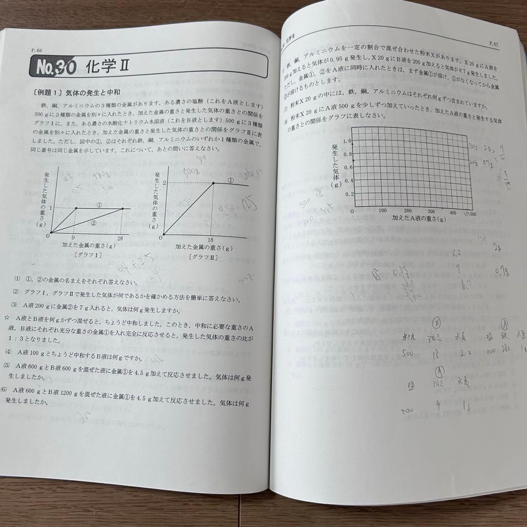 浜学園小6理科 最高レベル特訓問題集 4冊セット