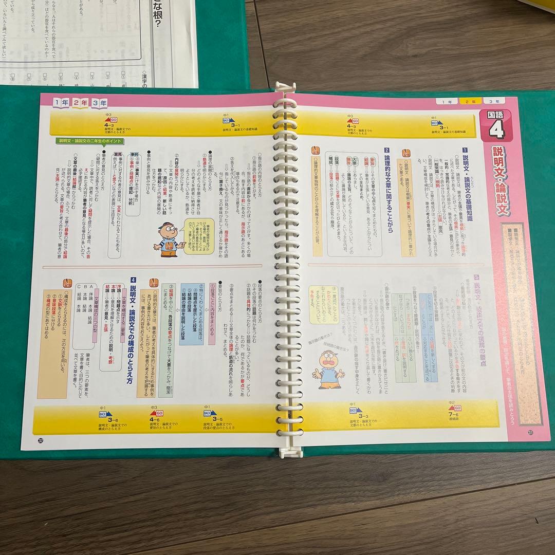zestyゼスティ教材　内申点対策教材　国語