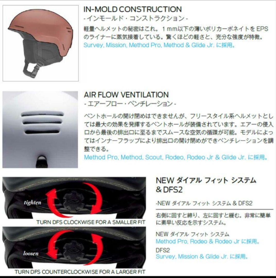 新品　SMITH Method Pro Ｍサイズブラック
