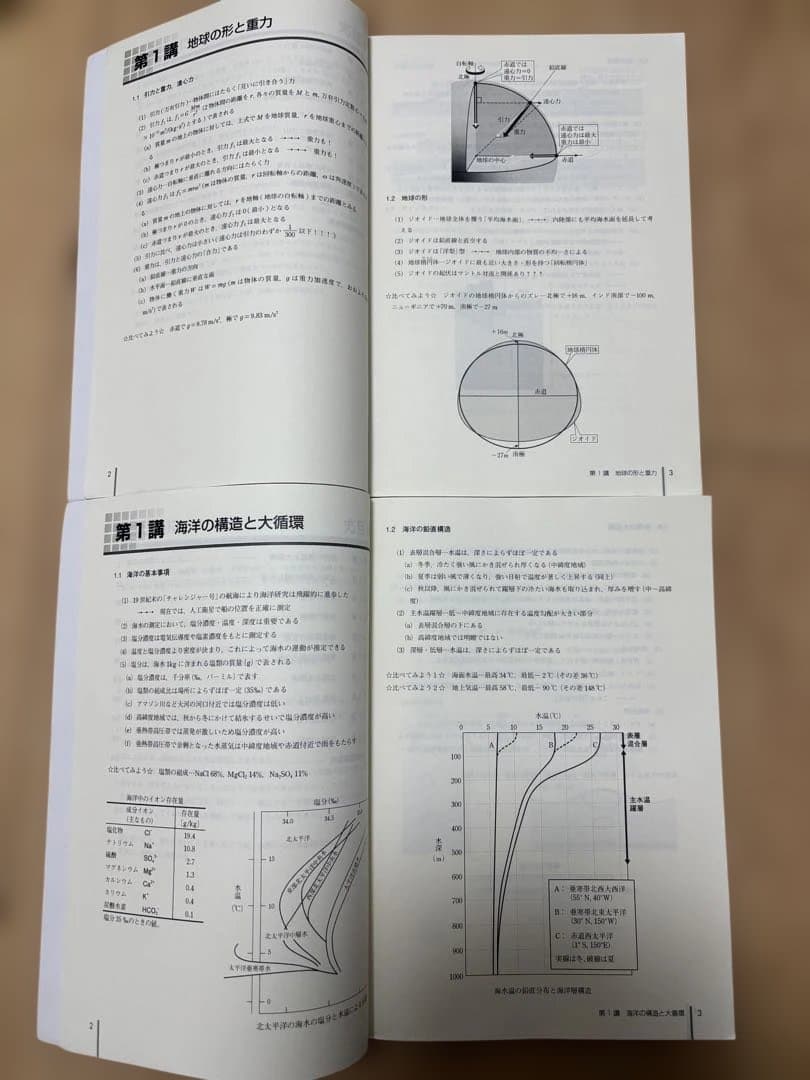 やまさと様　理系のための地学セット