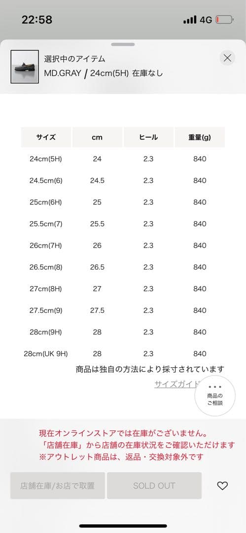 paraboot グレー デッキシューズ