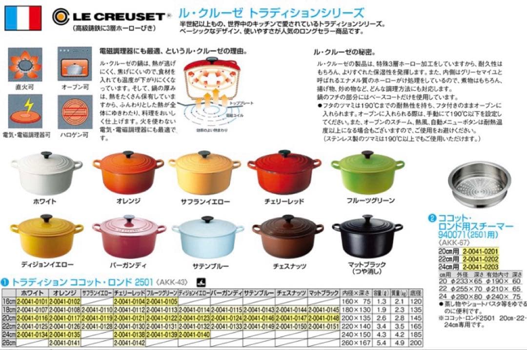LE CREUSET イエロー　鍋 22cm