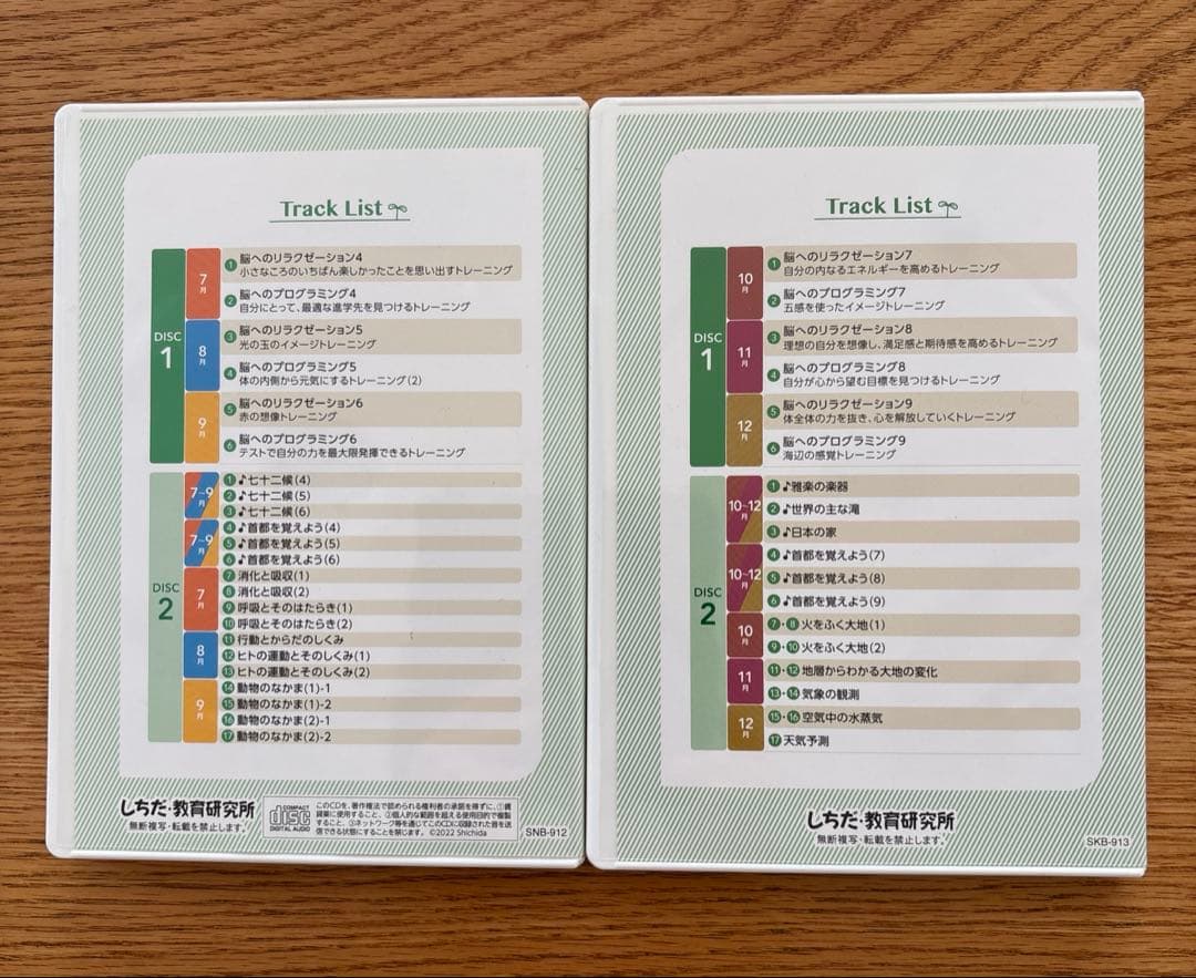 【七田式】脳力開発CD高学年1年分セット