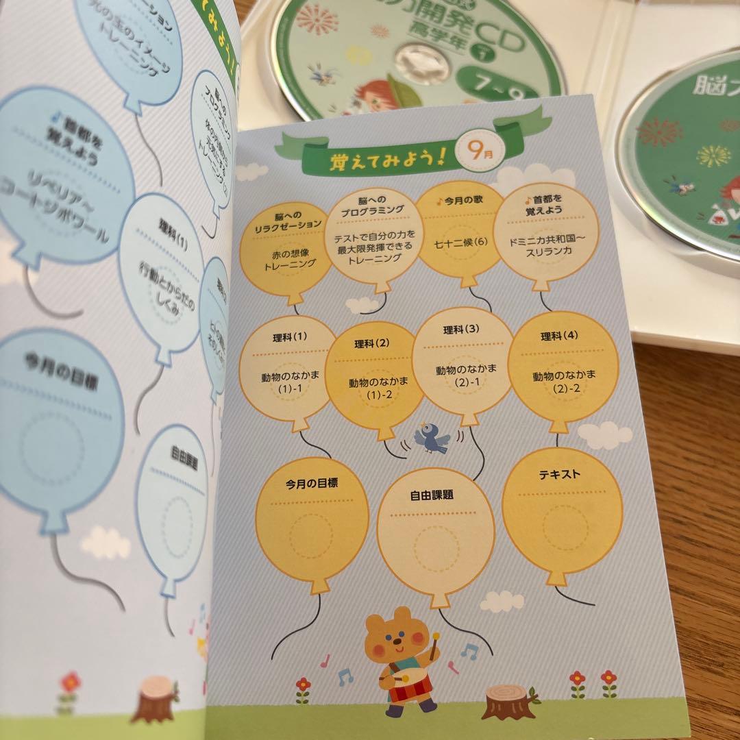 【七田式】脳力開発CD高学年1年分セット