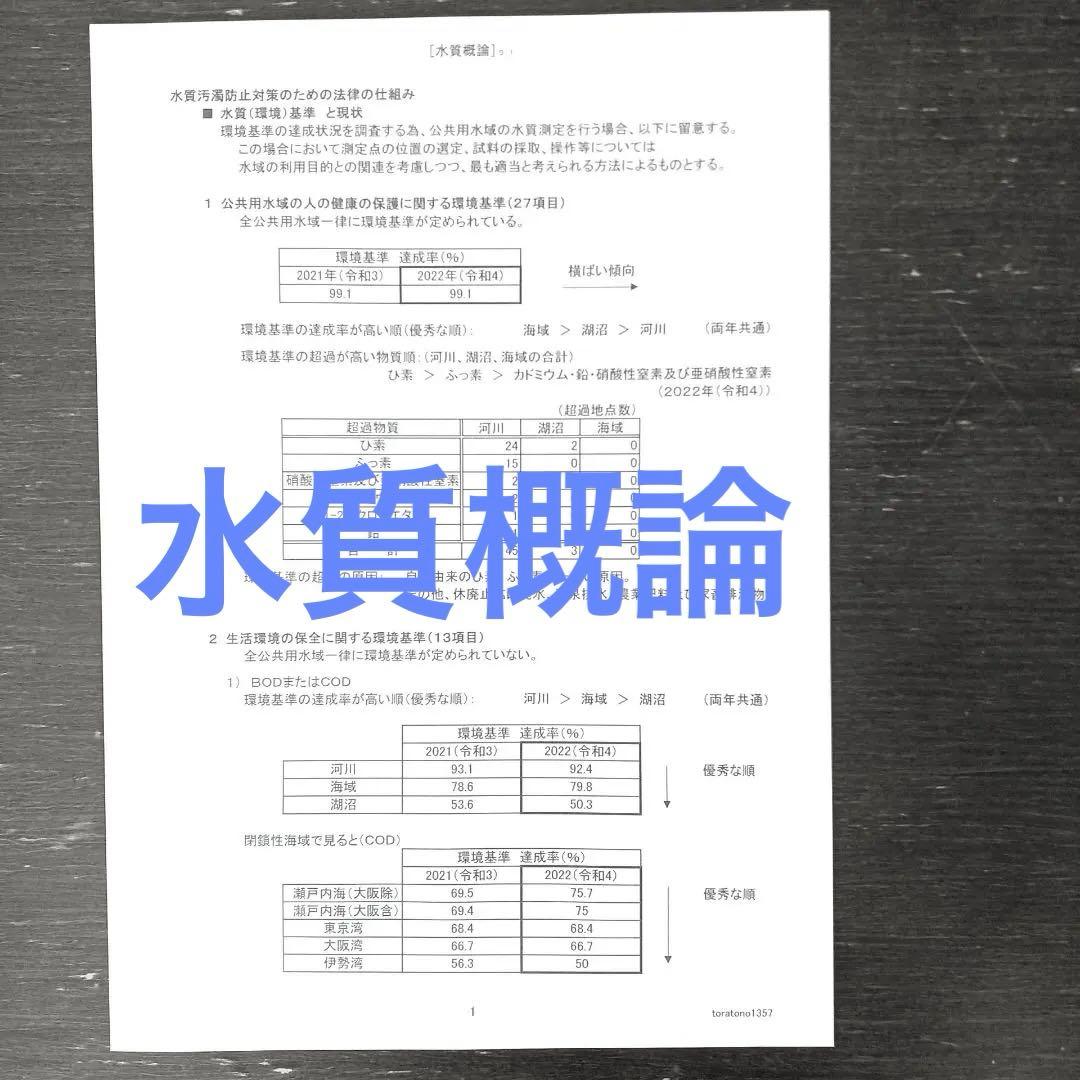 【これだけ合格ノート　水質２種】　公害防止管理者
