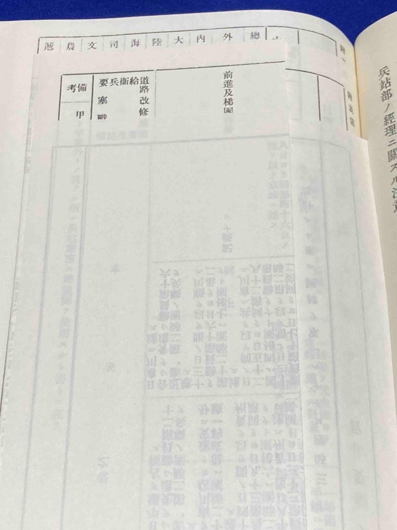 明治三十七・八年秘密日露戦史◆参謀本部、厳南堂書店、昭和52年/Y593