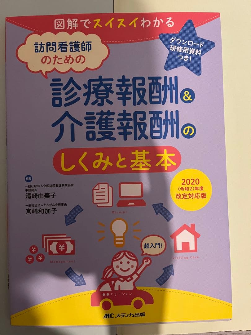 看護・医療関連書籍セット