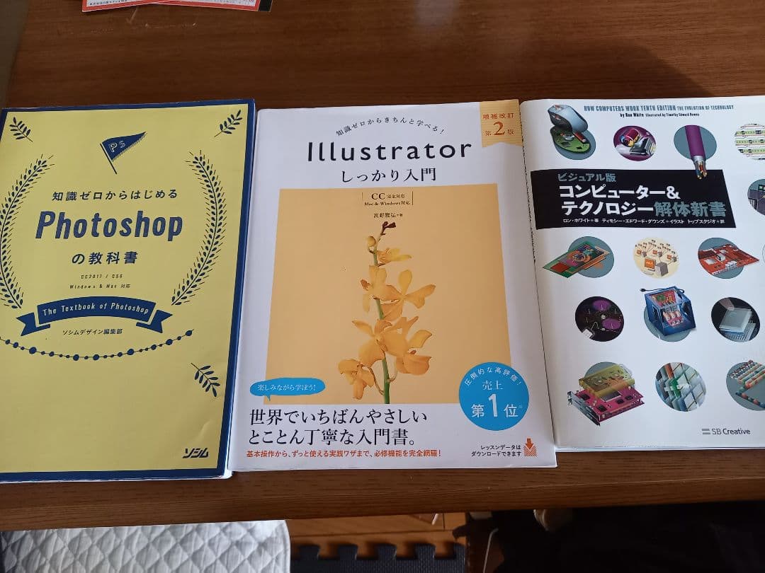 Illustrator しっかり入門