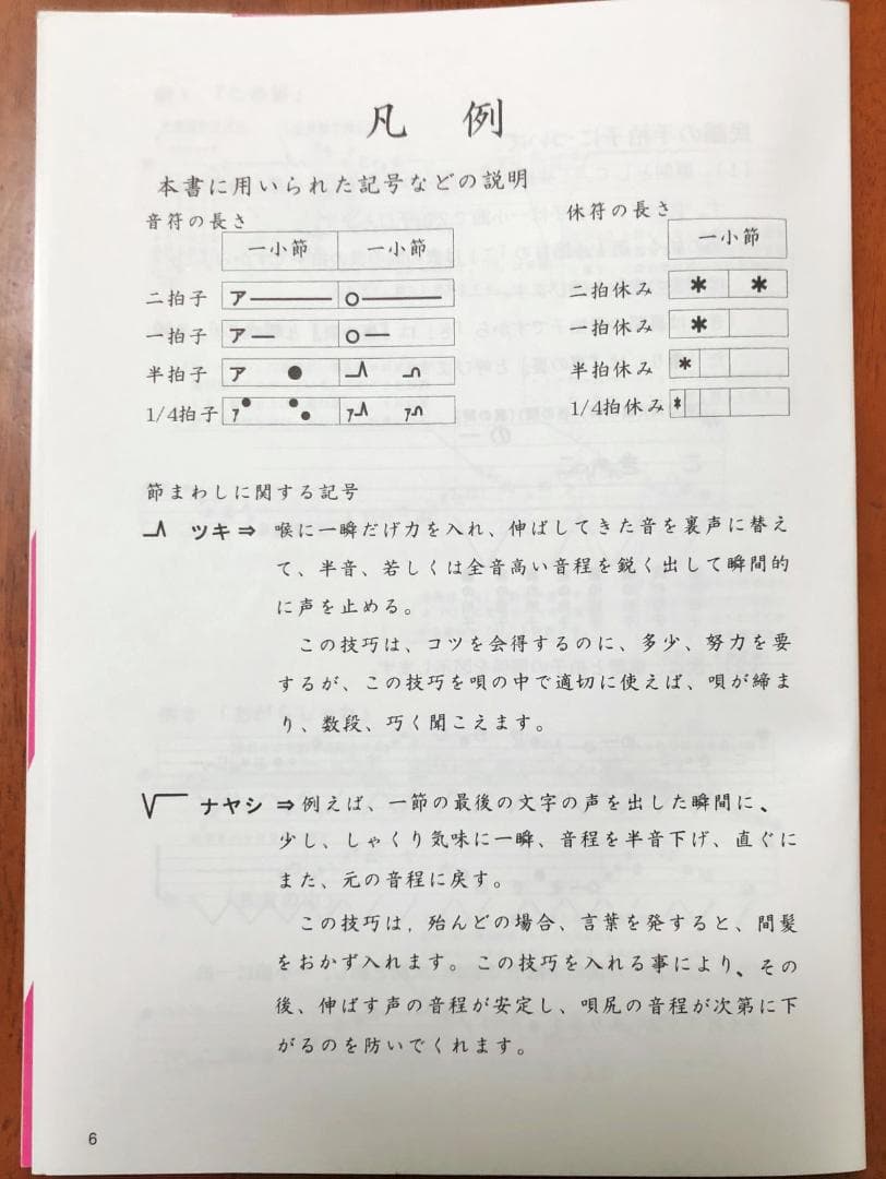 日本の民謡★五線譜10集セット～e26 楽譜/練習/上達/うたい方/ 和楽/参考