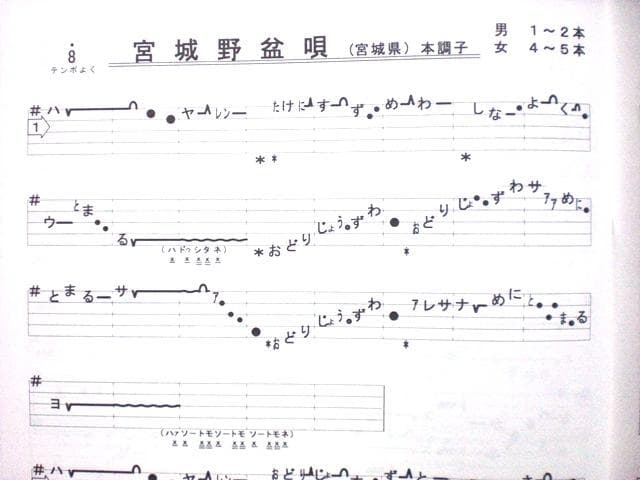 日本の民謡★五線譜10集セット～e26 楽譜/練習/上達/うたい方/ 和楽/参考
