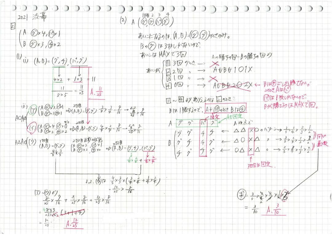 今だけ3割引 塾講師オリジナル数学解説 渋幕 高校入試 過去問 2017-22