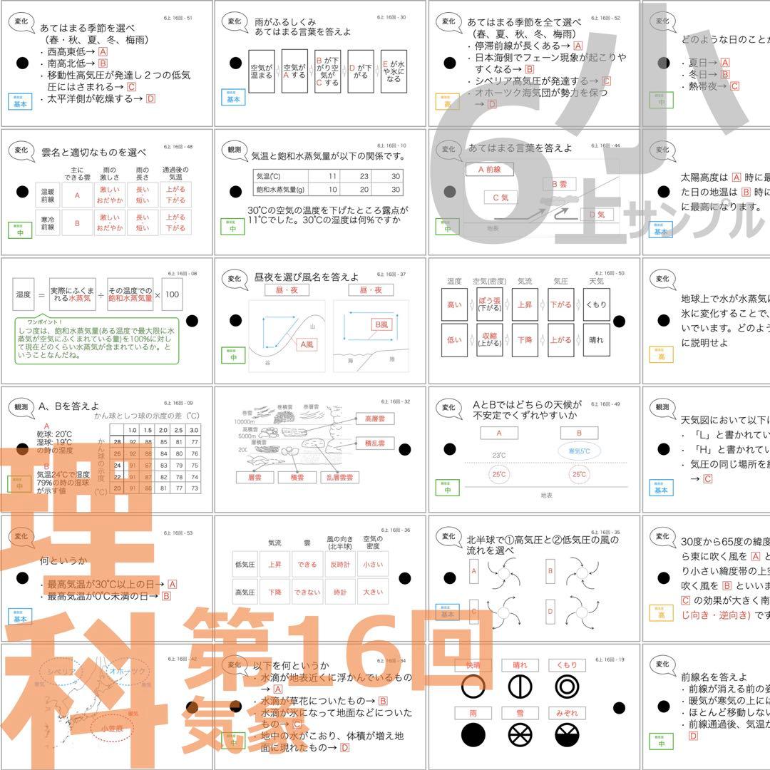 中学受験 暗記カード【6年上 理科 10-17回】予習シリーズ 組分けテスト対策