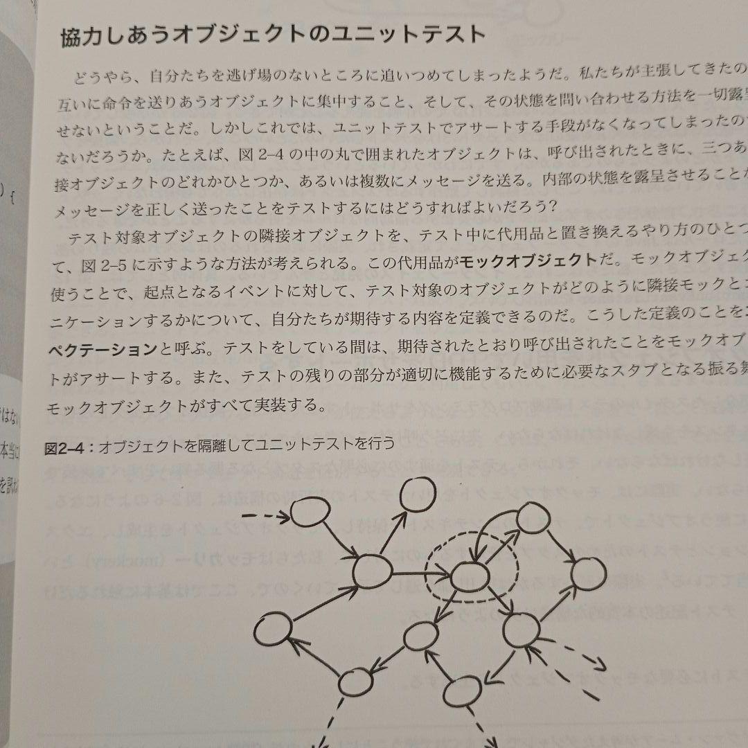 実践テスト駆動開発