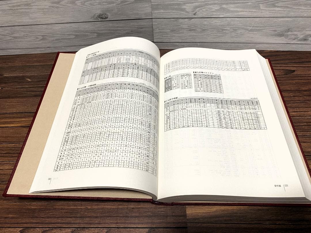 読売巨人軍 75年史