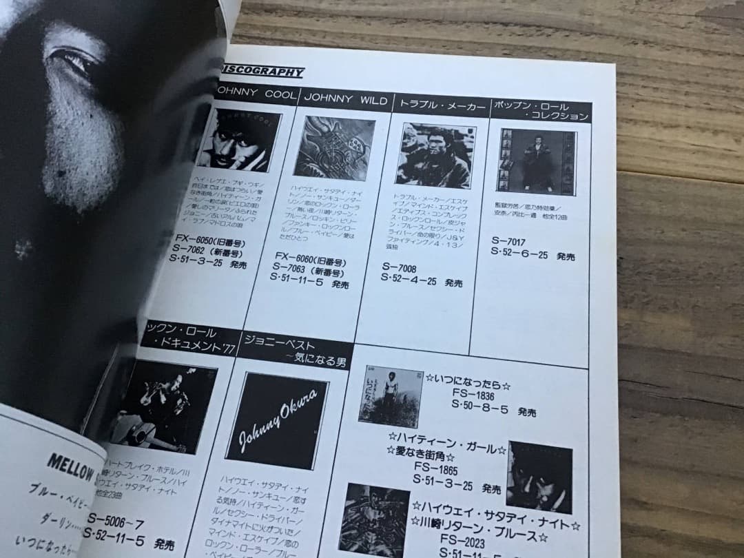 ★楽譜/ジョニー大倉/ジョニーベスト/気になる男/バンドスコア/キャロル