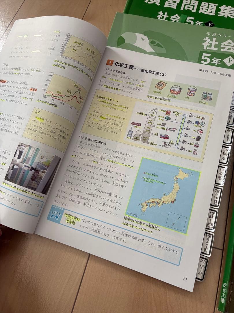 四谷大塚 5年生 予習シリーズ　4教科