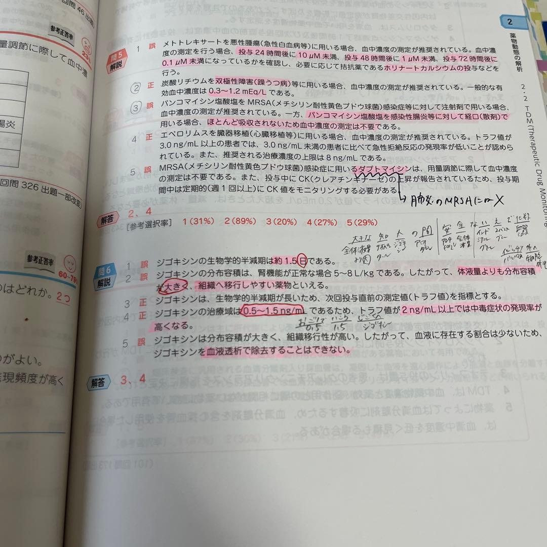 青問 9冊セット薬剤師国家試験対策⭐︎書き込み・付箋あり⭐︎合格者使用☆お値下げ対応