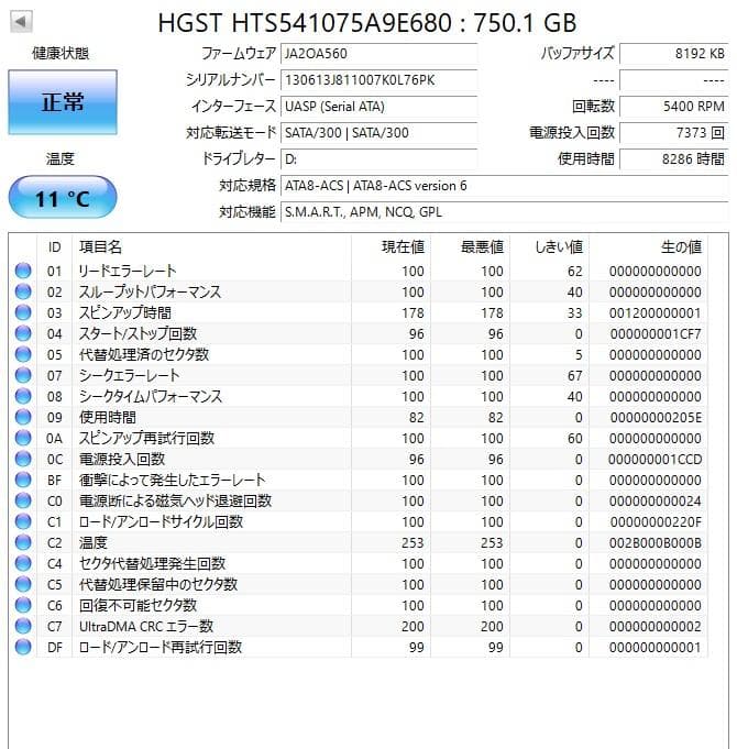 ✦動作正常✦2.5インチHDD 750GB×5 計3.75TB HITACHI他