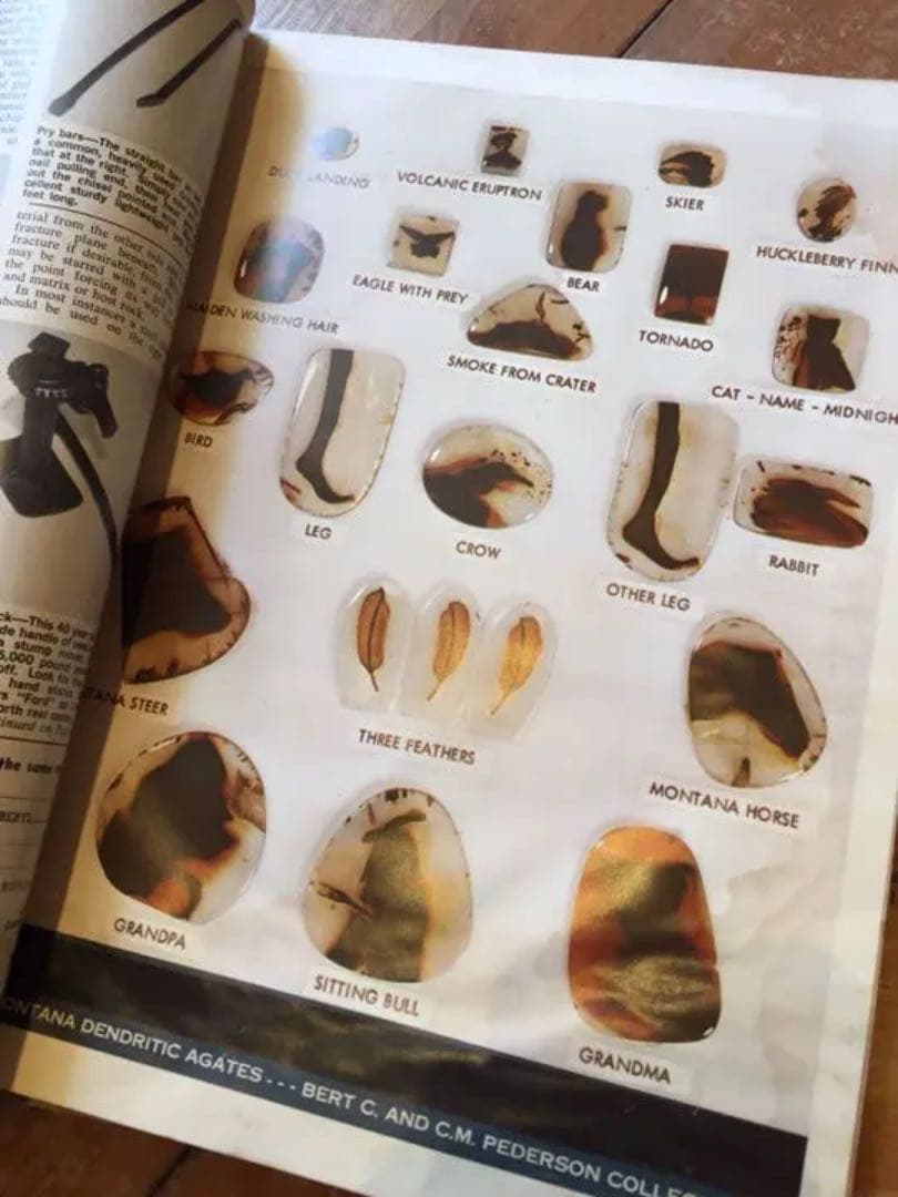天然石宝石の雑誌 Lapidary journal