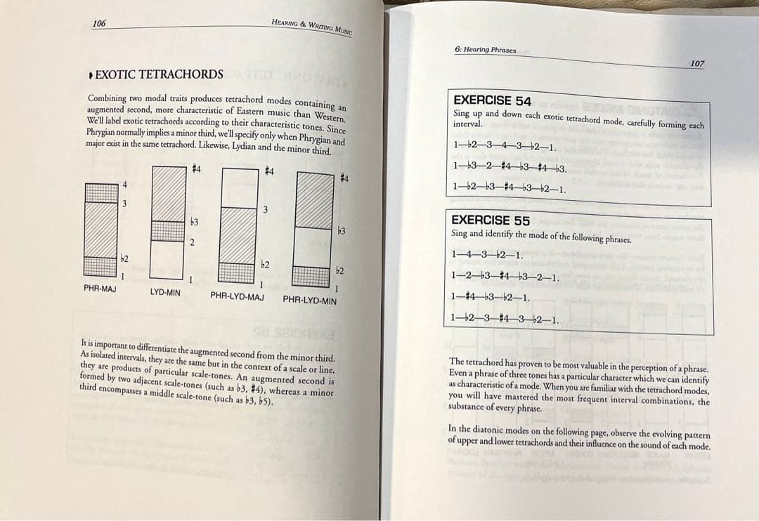 洋書 Hearing and writing music
