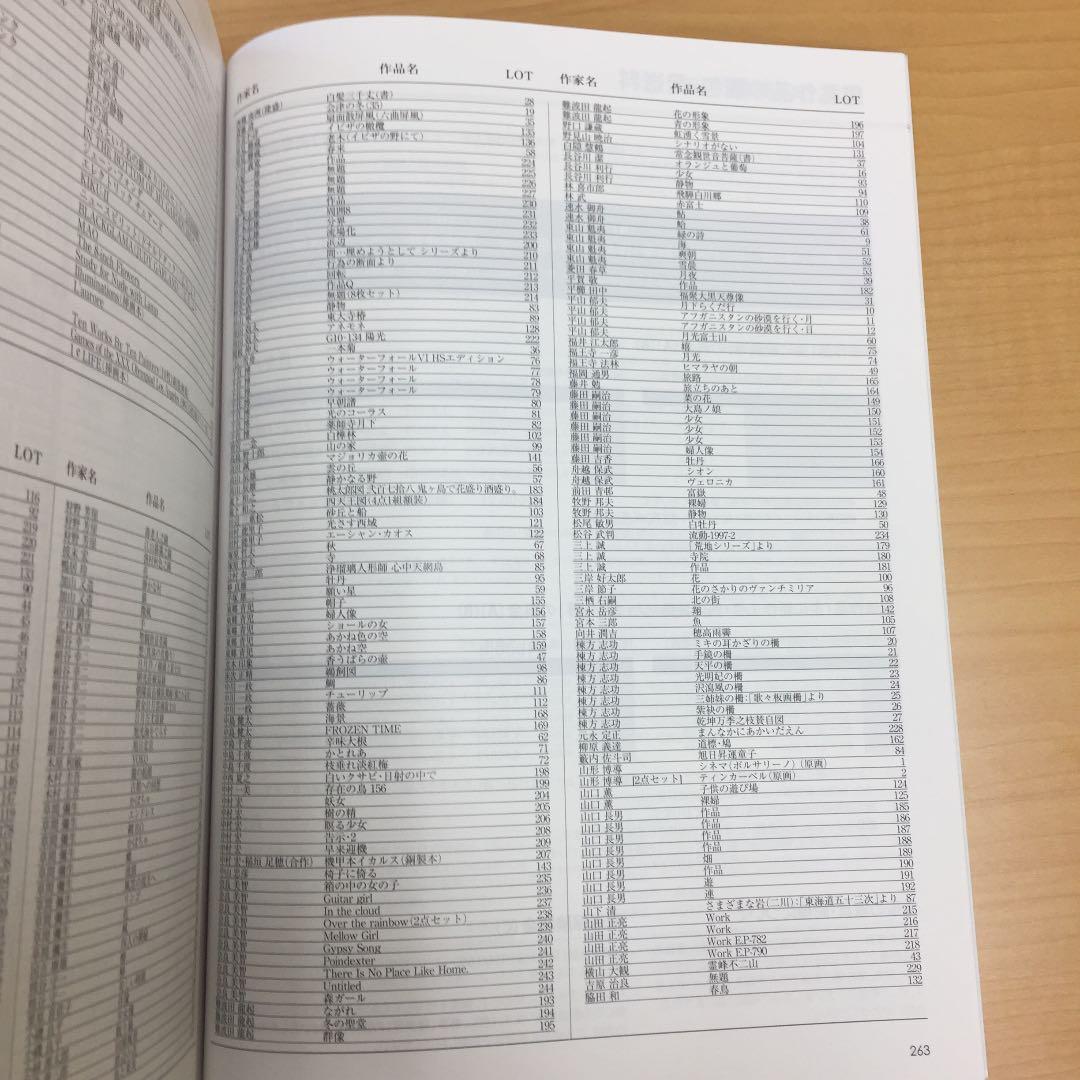 ★毎日オークション メインセール 2016年11月 カタログ