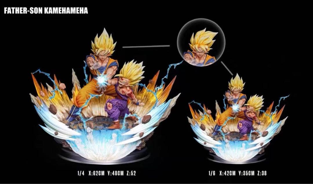ドラゴンボール 孫悟空 ガレキ ガレージキット スタチューX③②①