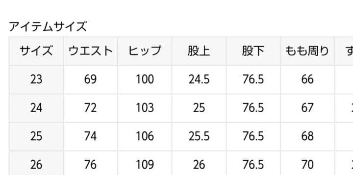 L'Appartement 【HAIKUREハイクル】BETHANY DENIM
