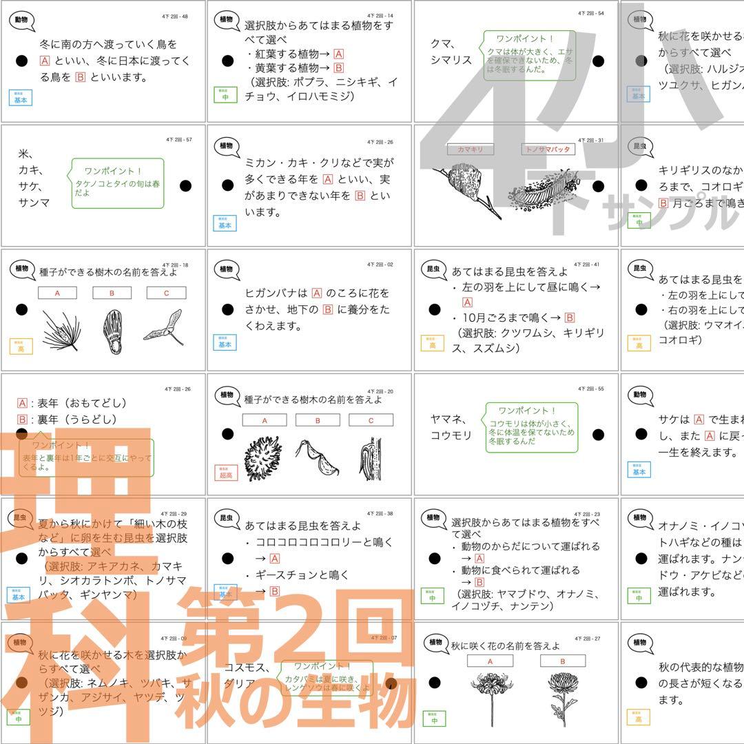中学受験【4年下全セット 社会・理科 1-18回】組分けテスト対策 予習シリーズ
