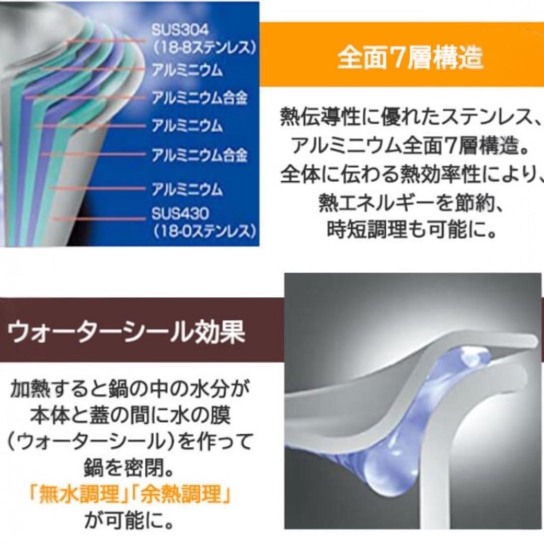 ☆2025年製☆ ジオプロダクト 両手鍋 25cm 5.6L 宮崎製作所