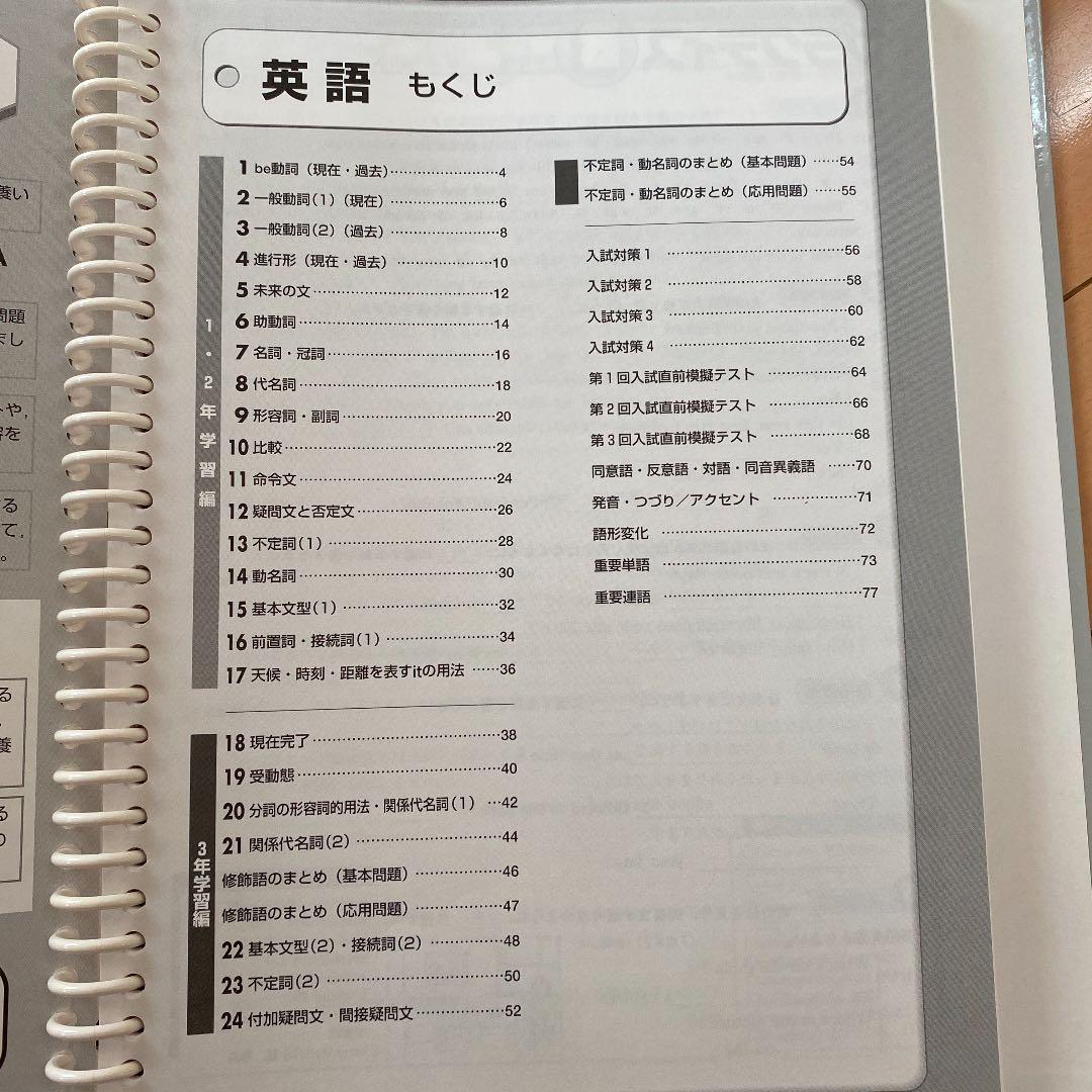 マイ・ゴール