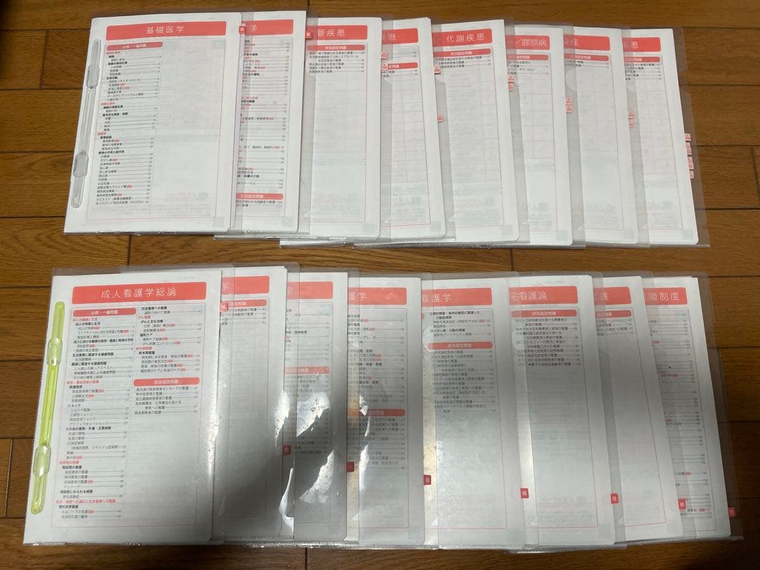 国試で使った参考書全て