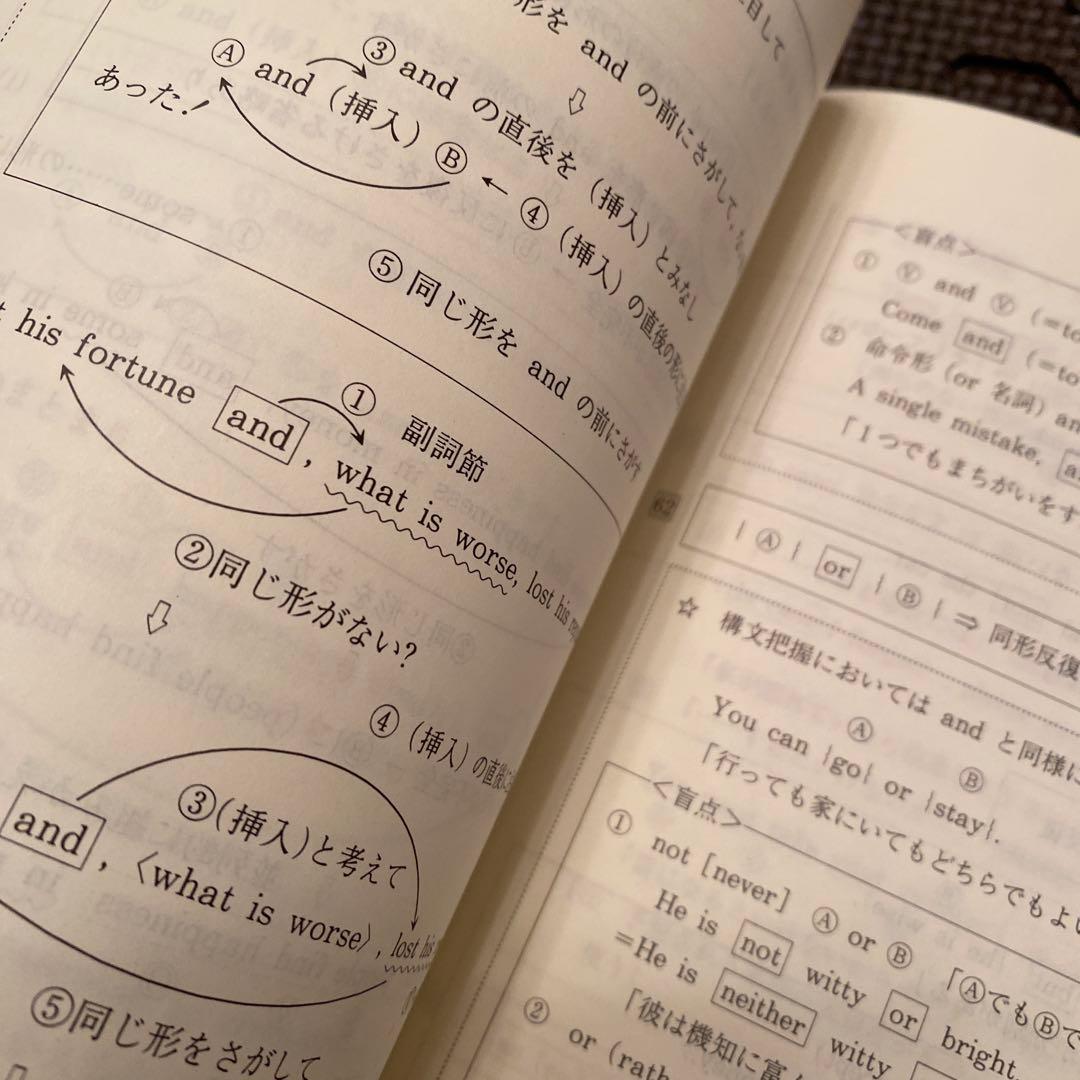 代ゼミテキスト　英語解法バイブル　客観問題の解法　西谷昇二　冬期直前講習会