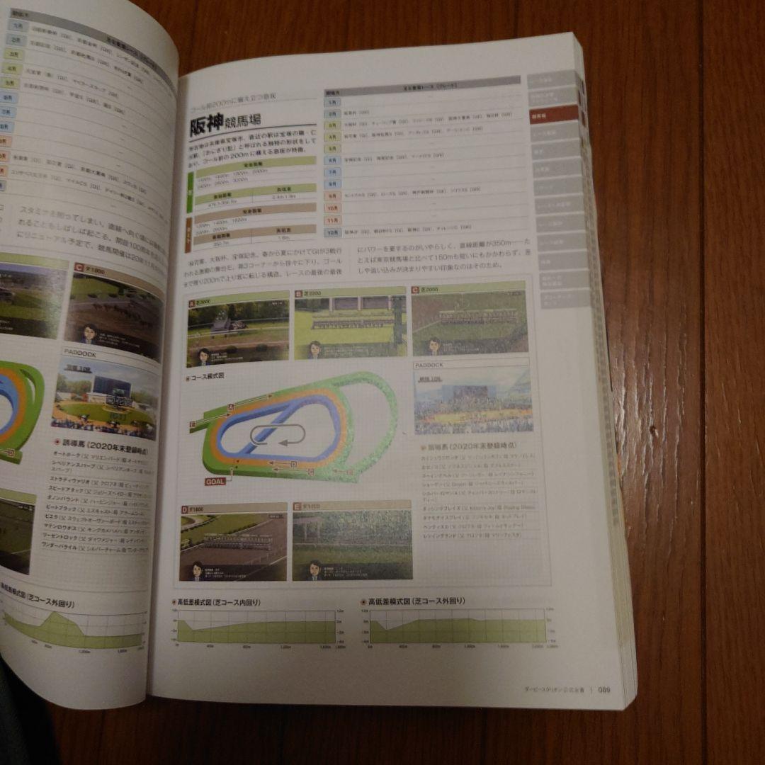 ダービースタリオン Nintendo Switch　公式全書セット