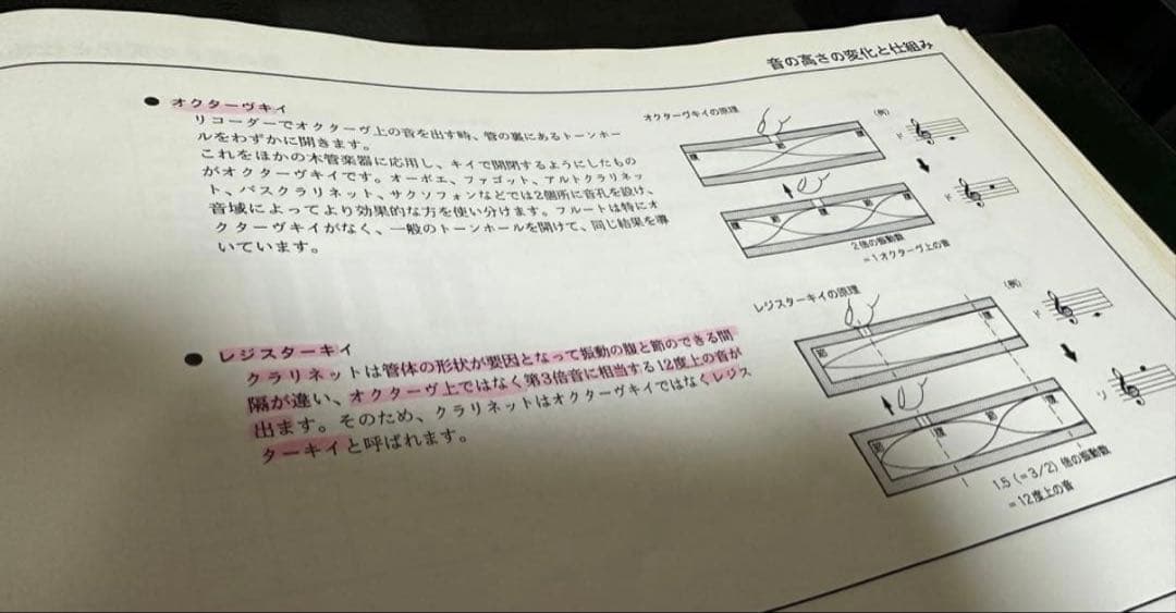 YAMAHA Wind Instruments 管楽器研修マニュアル