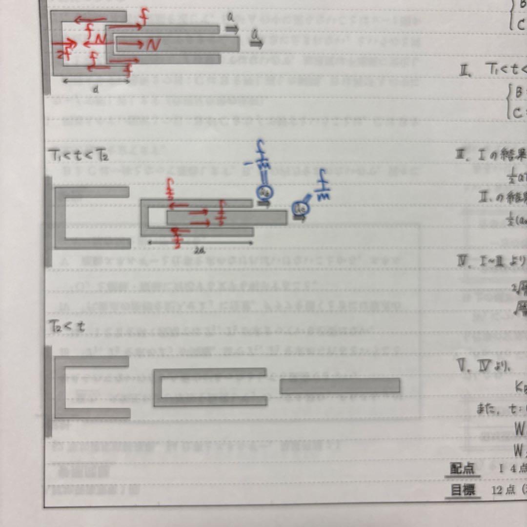 鉄緑会入試物理演習　第1回〜13回