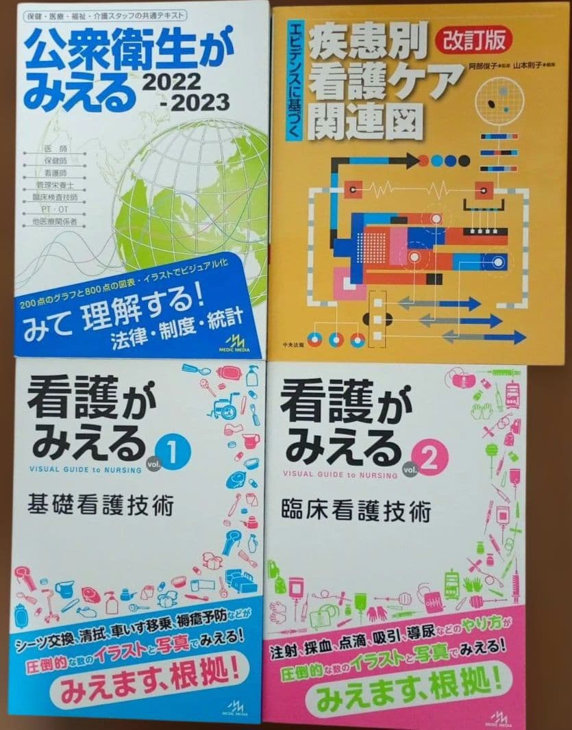 看護師 保健師 テキスト まとめ売 25冊 セット 国家試験 国試 クエスチョン