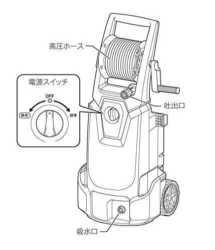 MHW0820 50/60Hz 100V 高圧洗浄機 マキタ(Makita)