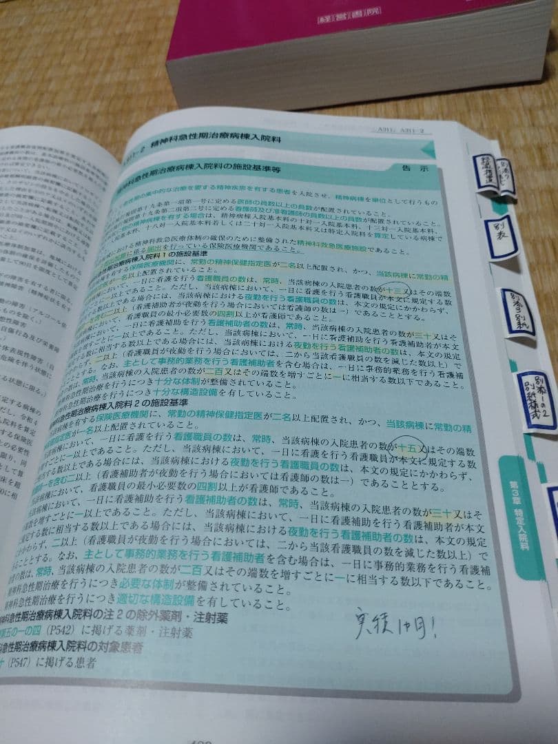 施設基準パーフェクトブック I・II・III (3冊セット)　書き込みあり
