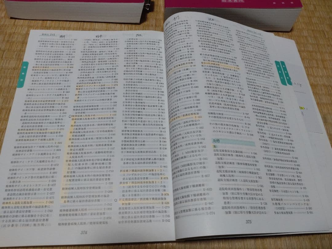 施設基準パーフェクトブック I・II・III (3冊セット)　書き込みあり